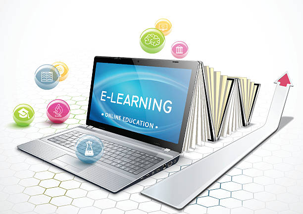 The concept of e-learning. Education online. The concept of e-learning. Education online. Laptop as an ebook. Getting an education. Vector illustration. learning and development stock illustrations