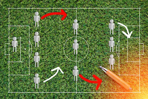 The tactic game of the football stretegy  on green grass  texture background with copy-space