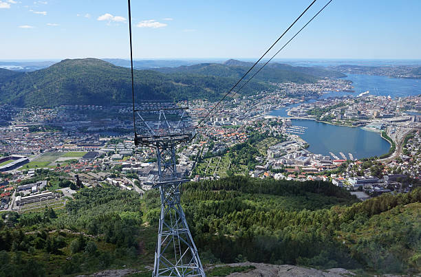 istock Bergen, Norway - cityscape 545550762