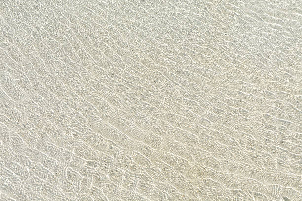 istock transparent water ripple and sunlight glare on white sand 545570014