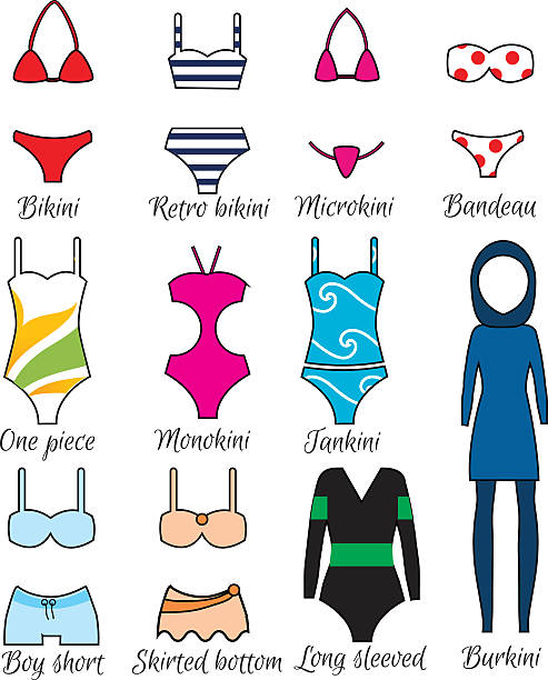 swimsuits models for women - 回教泳裝 圖片 幅插畫檔、美工圖案、卡通及圖標