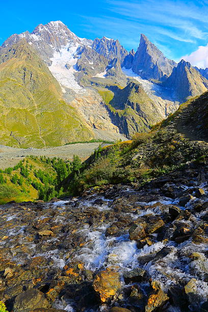 istock Idyllic river stream, Mont Blanc alpine countryside landscape, Aosta Valley 545664148
