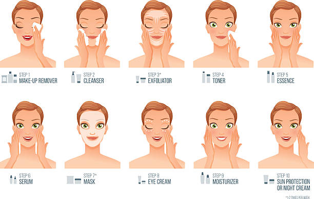 ilustrações, clipart, desenhos animados e ícones de dez mulheres básicas de skincare passos. ilustração vetorial. - human face washing cleaning body care