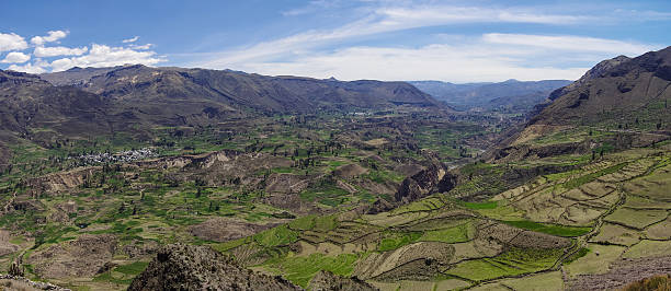 Colca Canyon panorama, Peru,South America.