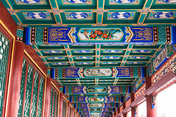 istock Long corridor in Summer Palace, Beijing 545678730