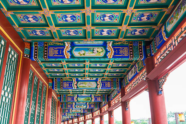 istock Long corridor in Summer Palace, Beijing 545678930