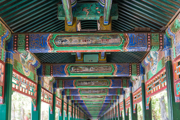 istock Long corridor in Summer Palace, Beijing 545679714