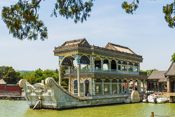 istock Summer Palace located in Beijing of China 545679978