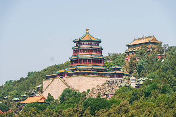 istock Summer Palace located in Beijing of China 545772520