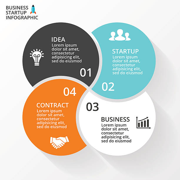 Vector circle arrows infographic, cycle diagram, graph, presentation chart. Business Circle arrows diagram for graph infographic presentation with steps parts options. 4 Images stock illustrations