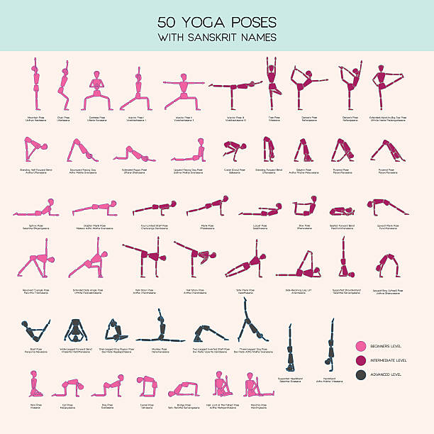ilustrações de stock, clip art, desenhos animados e ícones de yoga poses stick figure set - good posture