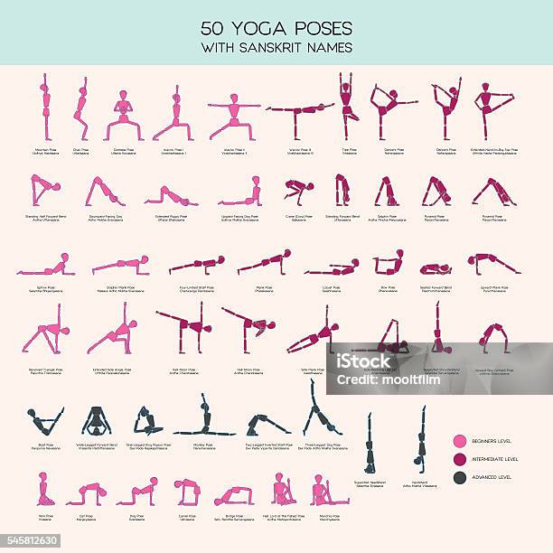 Yoga Poses Stick Figure Set Stock Illustration - Download Image Now - Yoga, Portrait, Stick Figure