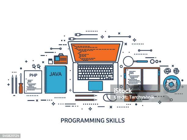 Programming Coding Flat Computing Background Code Hardware Software Web ...