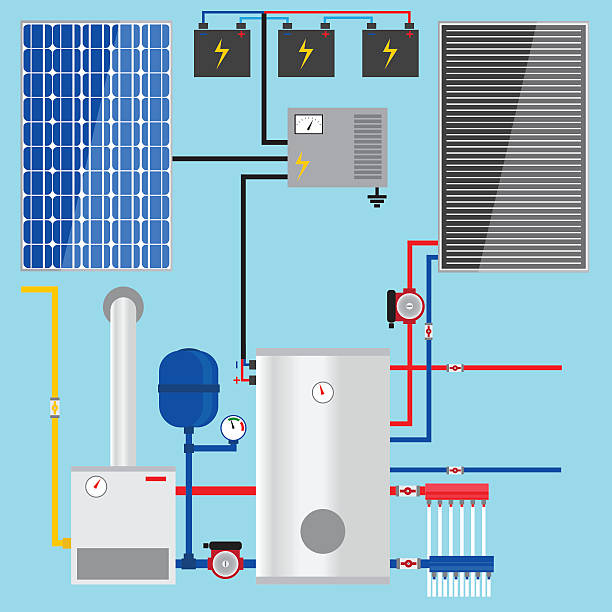 illustrations, cliparts, dessins animés et icônes de chaudière à gaz dans le chalet. batterie solaire. - gas boiler illustrations