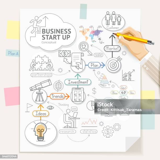 Businessman Hand Holding A Pencil And Writing Stock Illustration - Download Image Now - Doodle, Drawing - Activity, Meeting