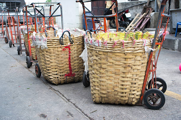 Basket for transport foods such as fruit, vegetable in market.
