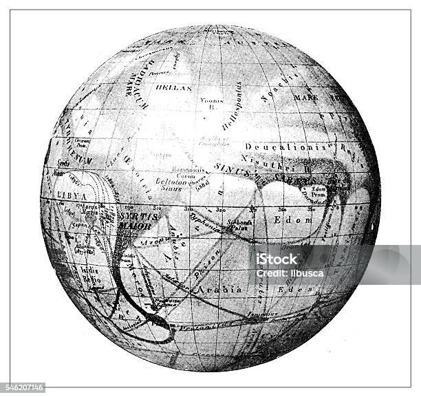 Antique Illustration Of Mars Stock Illustration - Download Image Now - Globe - Navigational Equipment, Planet - Space, Old-fashioned