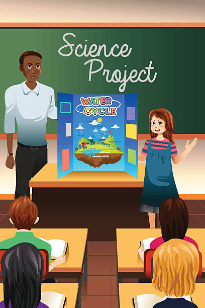 Project Presentation Classroom 30+ School Project Presentation Stock Illustrations, Royalty-Free ...