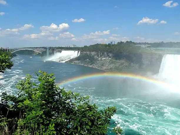 A rainbow looking towards the American side of Niagara Falls and the Rainbow bridge