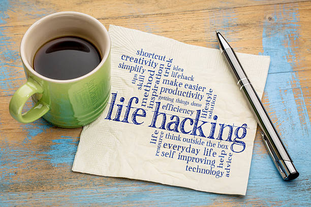 life hacking word cloud life hacking word cloud - handwriting on a napkin with cup of tea lifehack stock pictures, royalty-free photos & images