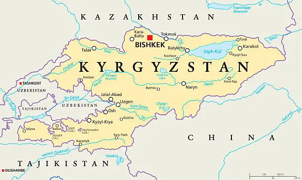 Vector illustration of Kyrgyzstan Political Map
