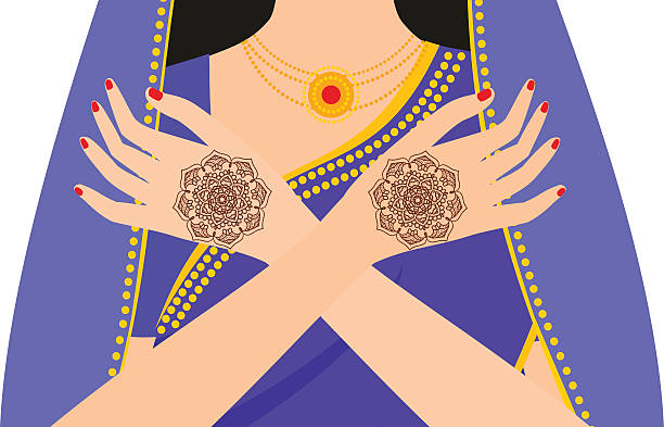 エレメントのヨガ mudra mehendi パターン手にします。 - hinduism henna tattoo tattoo human hand点のイラスト素材／クリップアート素材／マンガ素材／アイコン素材