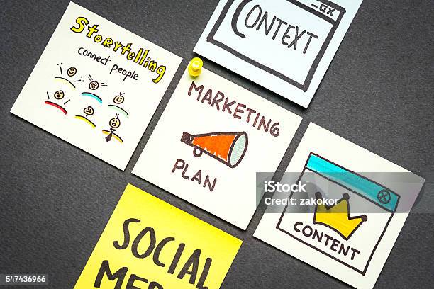 Marketingplan Kontext Inhalte Storytelling Und Social Media Stockfoto und mehr Bilder von Marketing