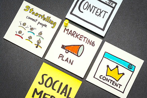 Marketing plan, context, content, storytelling and social media stock photo