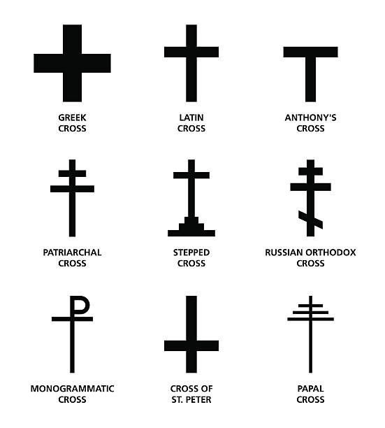 キリスト教のクロスバリアント - patriarchal cross点のイラスト素材／クリップアート素材／マンガ素材／アイコン素材