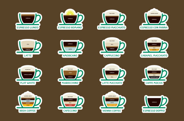 Hot Coffee drinks with recipes icons set. Hot coffee drinks recipes icons set. Vector and Illustration. romano cheese stock illustrations