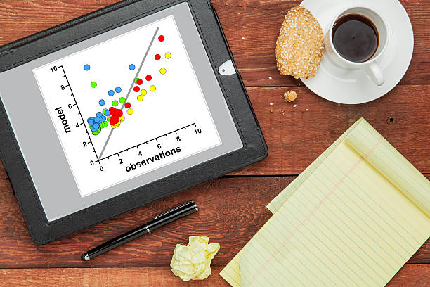 model and observation data concept scatter graph of model and observation data on a digital tablet - science or business research and analysis concept correlation stock pictures, royalty-free photos & images