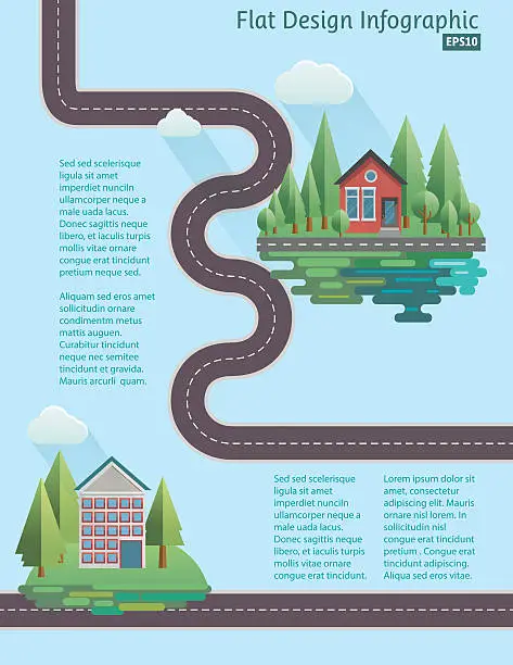 Vector illustration of Flat Design House Infographic