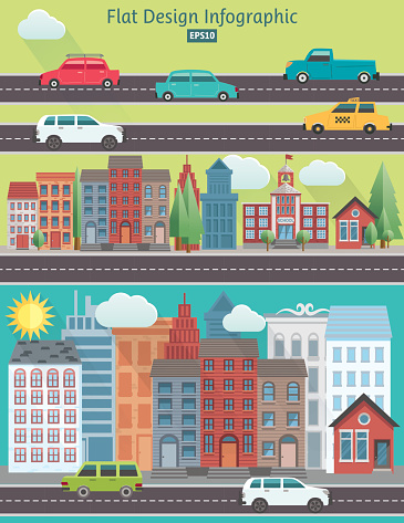 Flat Design Cityscape Infographic. Color buildings of different shapes and sizes with roads, clouds and trees.