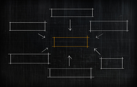 Empty diagram concept on chalkboard
