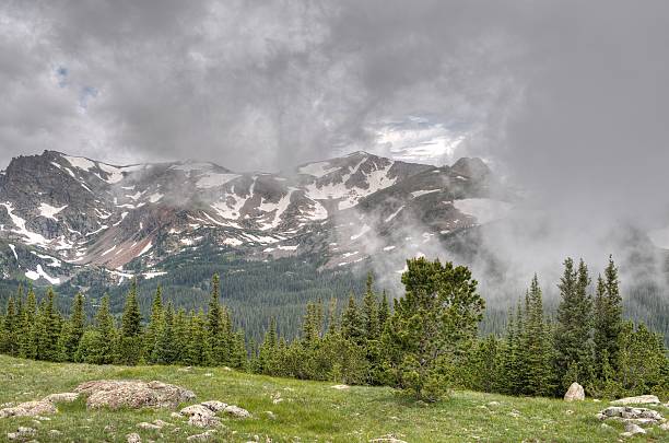 istock Indian Peaks Wilderness Colorado 564597938
