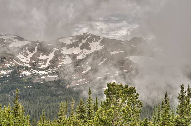 istock Indian Peaks Wilderness Colorado 564598180