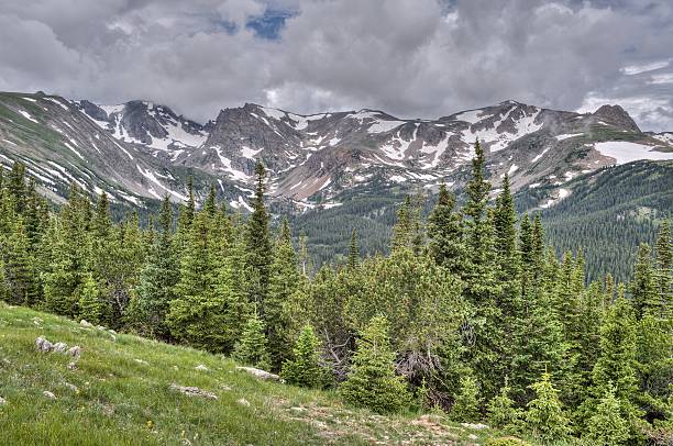 istock Indian Peaks Wilderness Colorado 564601190