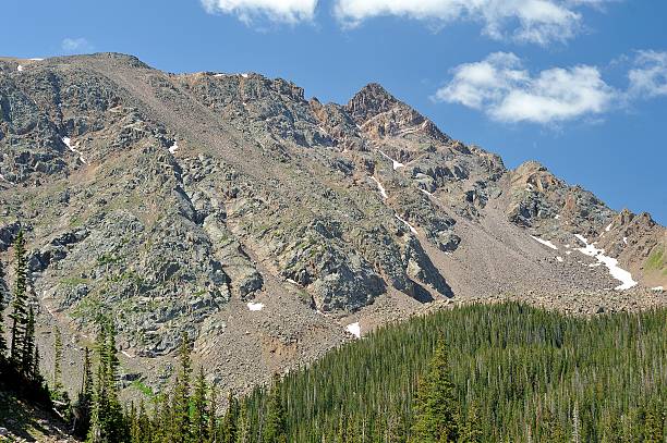 istock Eagles Nest Wilderness Colorado 576564600