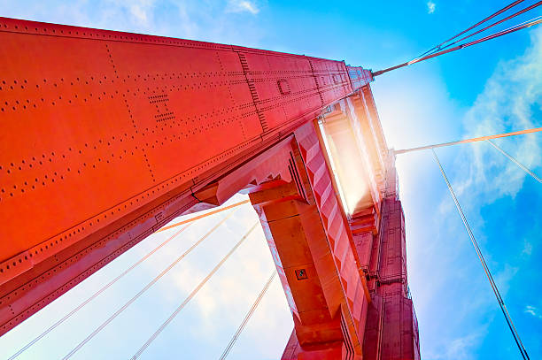 istock famous Golden Gate Bridge, San Francisco, USA 576572692