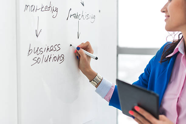 istock Businesswoman writing day plan on white board, modern office. Side 576579604