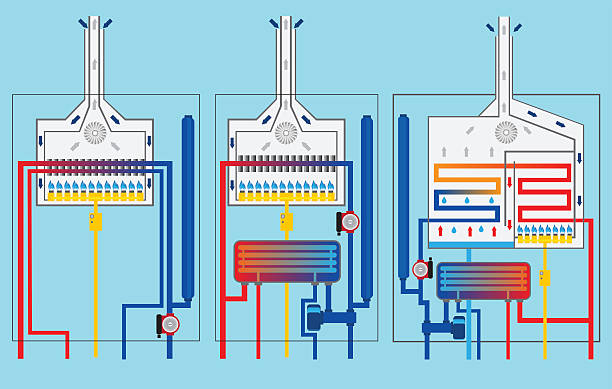 illustrations, cliparts, dessins animés et icônes de chaudières à gaz ensemble. chaudière à condensation. - flame natural gas boiler burner