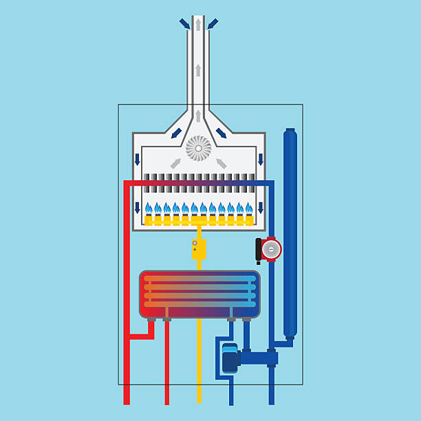 ilustrações, clipart, desenhos animados e ícones de caldeira de gás. vetor. - condensing boiler