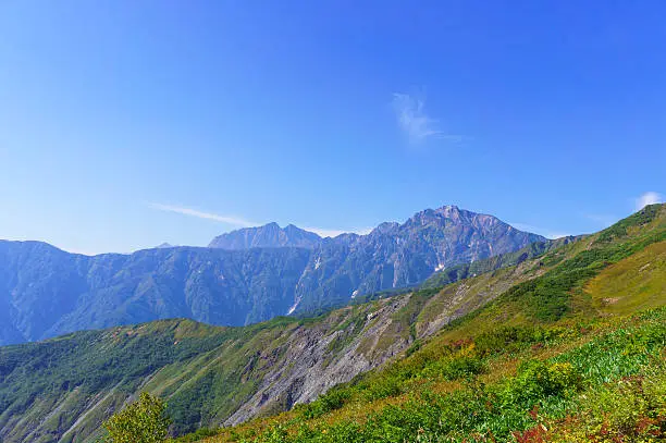 Photo from Hakuba Happo Ridge, Nagano Prefecture: Mt. Kashima Yarigatake and Mt. Goryu