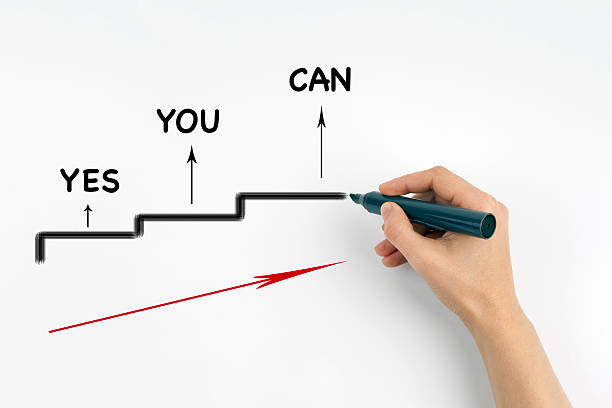 istock Hand with marker writing: Yes You Can 576713802