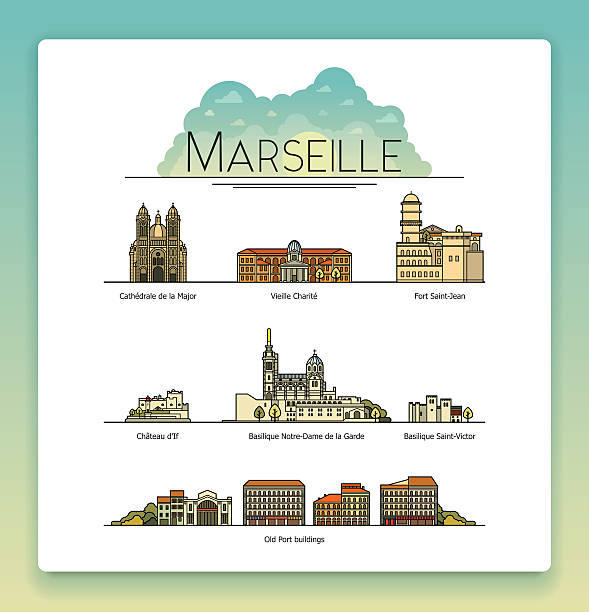 vector line art marseille, france, travel landmarks and architecture icon - notre dame 幅插畫檔、美工圖案、卡通及圖標