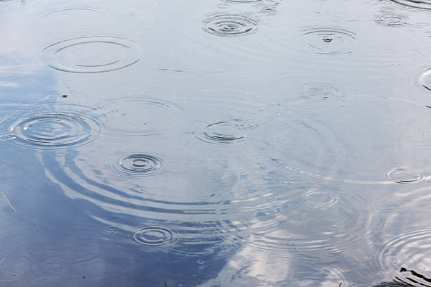 istock drop rainy and waves in water 576725602