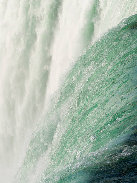 istock Canadian Horseshoe Falls at Niagara 576755744