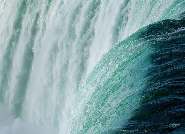 istock Canadian Horseshoe Falls at Niagara 576755764