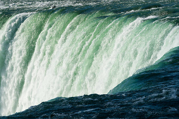 istock Canadian Horseshoe Falls at Niagara 576755780