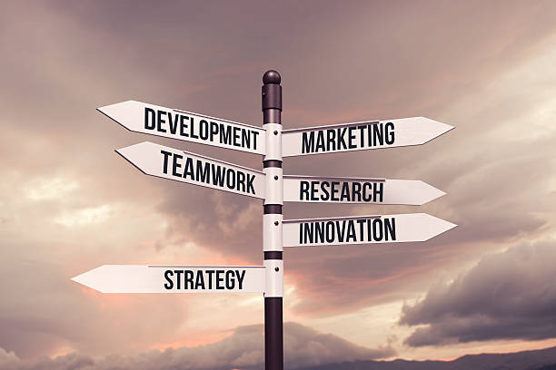 istock Business,strategy,marketing,development concept with road sign 576921516
